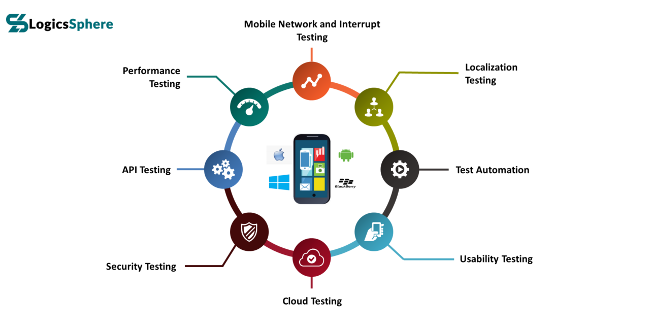 mobile-testing-3